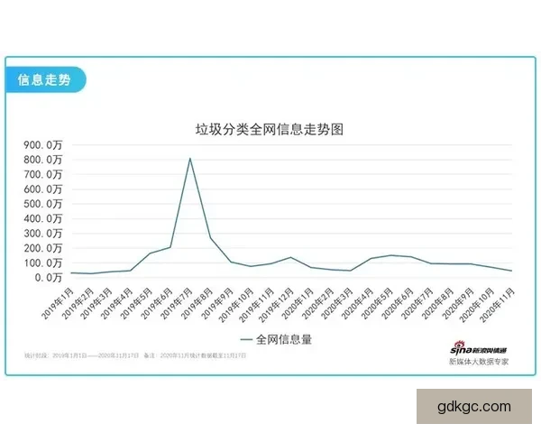 帆船数据分析：解读帆船运动的趋势与未来发展路径
