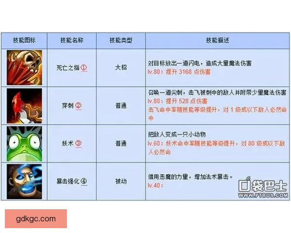 拳击盘口分析：胜负玄机解读，智慧赢盘技巧分享