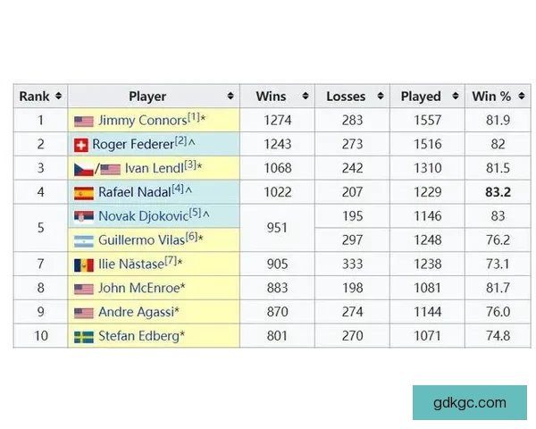 网球投注技巧大揭秘：如何提高胜率赢取丰厚利润