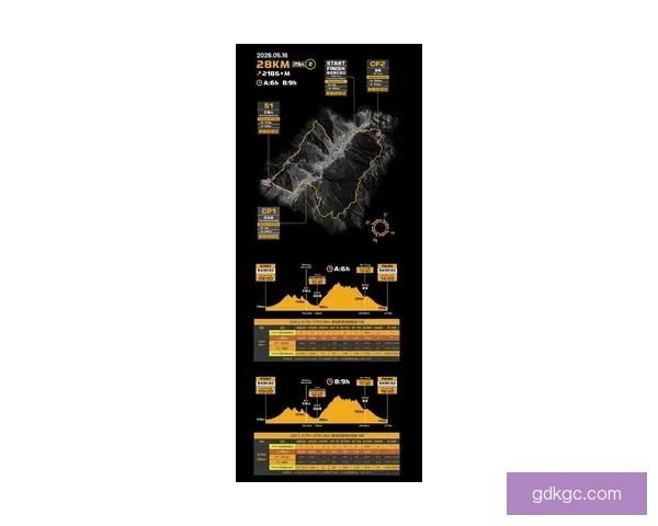 越野跑实时比分更新：随时关注比赛进展