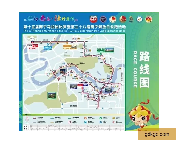 马拉松赛程全攻略：让你事先了解比赛细节及注意事项